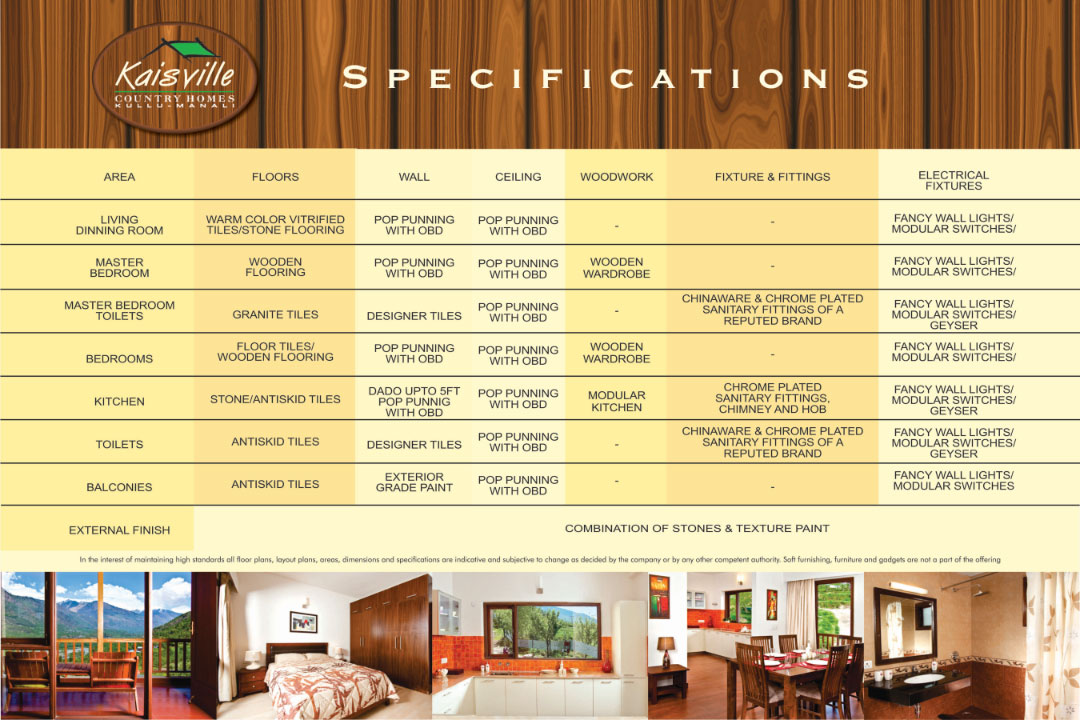 Specification for Kaisville Country Homes